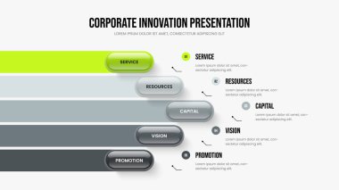 Görsel Gelişim Beş Seçenek Bilgi Çerçeve Düzeni. Ürün Kampanyası 5 Adım Diyagram Kaydırma Tasarımı. Modern Planlama Sunum Şablonu Vektör İllüstrasyonu.