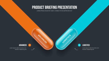 Modern Görselleştirme İki Adım Diyagram Tasarımı. Yatırımcı Brifingi 2 Seçenek Slayt Gösterisi Düzeni. Proje Slayt Şablonu Vektör İllüstrasyonu.