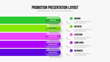 Satışlar Genel Bakış Çerçeve Düzeni Vektör İllüstrasyonu. Enterprise Review Beş Adım Bilgi Kaydırma Şablonu. Şirket Stratejisi 5 Seçenek Diyagram Slayt Gösterisi Tasarımı.