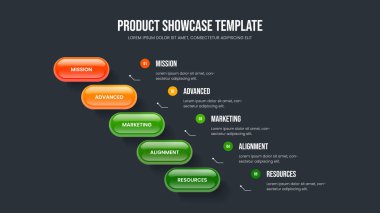 Piyasa Planlama 5 Adım Infographic Frame Design. Finansal Profil Beş Seçenek Slayt Gösterisi Düzeni. Ürün Planı Kaydırma Şablonu Gösterimi.