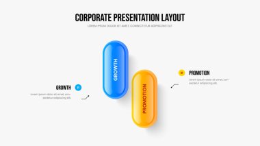 Satış Analizi İki Seçenek Slayt Gösterisi Tasarımı. Danışmanlık Gözden Geçirmesi 2 Adım Bilgi Kaydırma Düzeni. Modern Öngörü Sunum Şablonu Vektör İllüstrasyonu.