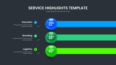 Tıbbi Performans Üç Element Grafik Slayt Şablonu. Görsel İcat 3 Adım Diyagram Kaydırma Tasarımı. Satış Tahminleri Sunum Düzeni Vektör İllüstrasyonu.