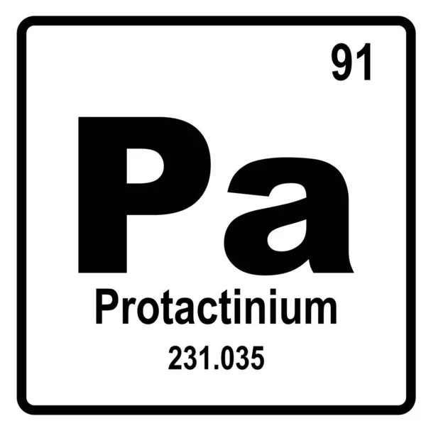 Protactinium Elemento Ícone Vetor Ilustração Modelo Símbolo — Vetor de Stock