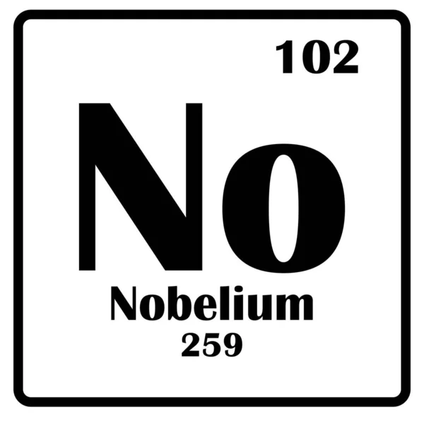 Σύμβολο Προτύπου Εικονογράφησης Διανύσματος Στοιχείου Nobelium — Διανυσματικό Αρχείο
