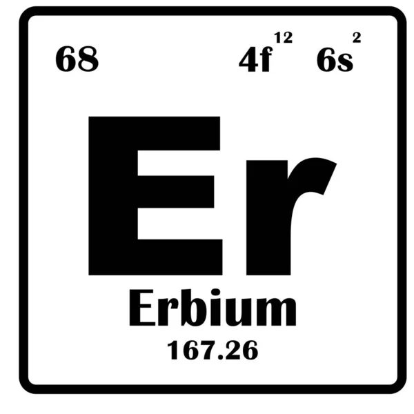 Erbium元素图标矢量图解模板符号 — 图库矢量图片