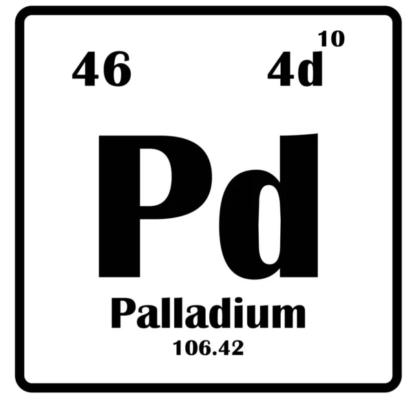 Palladium Element Symbol Vektor Illustration Symbol Design — Stockvektor