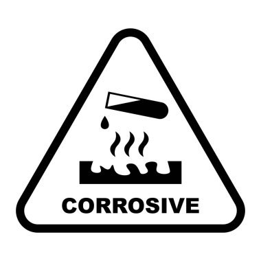 Kimyasal tehlike simgesi, aşındırıcı uyarı vektör çizimi