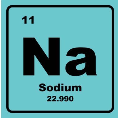 Periyodik tabloda sodyum simgesi, kimyasal element.