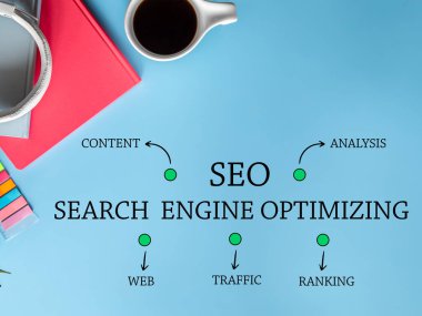 SEO arama motoru optimizasyonu, bağlantı oluşturma ve İnternet pazarlama kavramı
