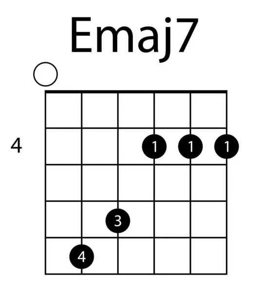 Guitar Chord Emaj Illustration Guitar Notes Music String Song Treble — Stock Vector