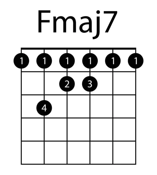 Guitar Chord Fmaj Illustration Guitar Notes Music String Song Treble — Stock Vector