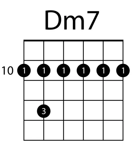 Gitarrackord Dm7 Illustration Gitarr Noter Musik Sträng Sång Diskant Konsonans — Stock vektor