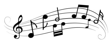 Müzik standı illüstrasyonuna notalar. Sayfa müziği, şarkı, rock, ses, besteci, gitar, keman, sanat, piyano, klasik dans enstrümanı Vector simgeleri 