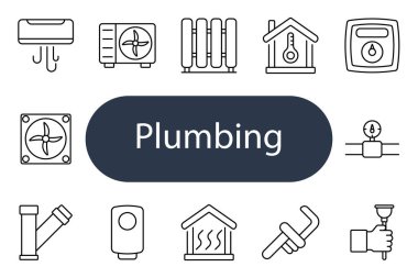 Tesisat seti simgesi. Klima, vantilatör, radyatör, termostat, vana, su ısıtıcı, boru, pompa. HVAC ve tesisat sistemleri kavramları.