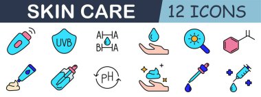 Cilt bakımı simgesi. UVB kalkanı, AHA BHA formülü, nemlendirici, serum, pH dengesi, elle damla, büyüteç, malzeme sembolü..
