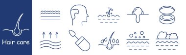 Saç bakım seti ikonu. Folikül, kafa derisi, deri tabakası, serum, parlaklık, profil, köpük, emilim, kozmetik kavanoz, yağ, büyüme, güzellik, temizlik, kök sıvısı, yumuşama