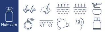 Saç bakım seti ikonu. Şampuan, folikül, bulut, oklar, krem, şişe, yaprak, balon, sprey, renklendirme, büyüme, çevre, doğal tedavi