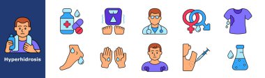 Hyperhidrosis set icon. Sweating man, medicine, pills, shaking feet, doctor, gender icon, wet shirt, armpit sweating, palms, injection, lab research, excessive sweating, dermatology, discomfort.
