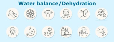 Su dengesi ve susuzluk ikonu. İfade şişesi, narenciye, dudak, terleyen insan, solmuş bitki, baş ağrısı, üzgün yüz, çatlamış zemin, meditasyon, içki, güneş uyarısı