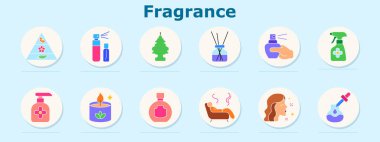 Koku dizisi simgesi. Koku piramidi, atomizörler, ağaç kokusu, difüzör, spreyli burun, temiz şişe, el sabunu, mum, matara, aroma çizgileri, yüz profili, temel yağ damlası