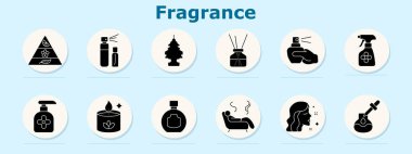 Koku dizisi simgesi. Koku piramidi, atomizörler, ağaç kokusu, difüzör, spreyli burun, temiz şişe, el sabunu, mum, matara, aroma çizgileri, yüz profili, temel yağ damlası