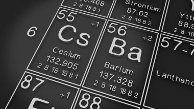 Siyah zemin üzerindeki elementlerin periyodik tablosundaki sezyum, baryum, kimyasal elementlerin tarihi, atomik sayı ve sembolü temsil eder.