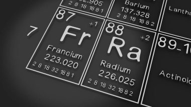 Siyah zemin üzerindeki elementlerin periyodik tablosundaki Fransiyum, kimyasal elementlerin tarihi, atom numarası ve sembolünü temsil eder.