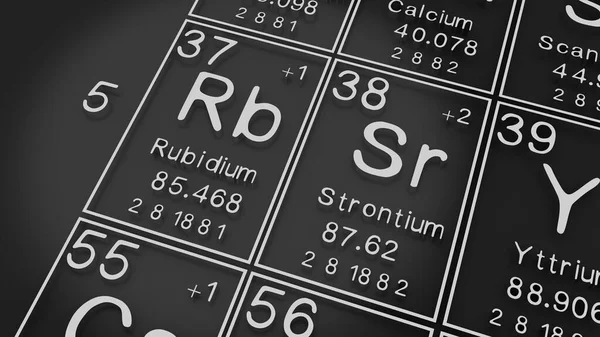 Rubidium, Strontium on the periodic table of the elements on black blackground,history of chemical elements, represents the atomic number and symbol.,3d rendering