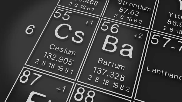 Caesium, Barium on the periodic table of the elements on black blackground,history of chemical elements, represents the atomic number and symbol.,3d rendering