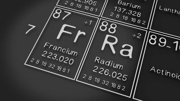 Francium, Radium on the periodic table of the elements on black blackground,history of chemical elements, represents the atomic number and symbol.,3d rendering