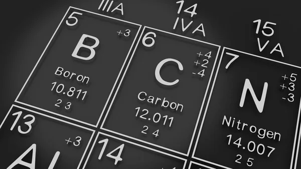Boron, Carbon, Nitrogen on the periodic table of the elements on black blackground,history of chemical elements, represents the atomic number and symbol.,3d rendering