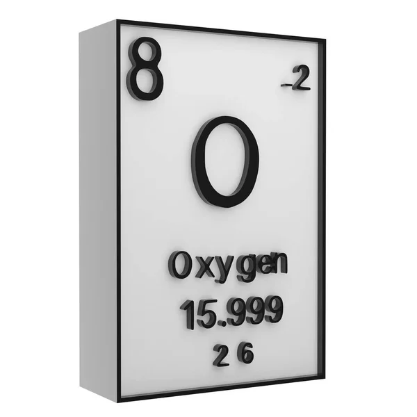 주기율표에 원소들의 역사는 번호와 기호를 나타낸다 — 스톡 사진