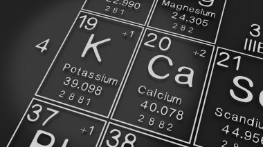 Siyah zemindeki elementlerin periyodik tablosundaki potasyum, kalsiyum, kimyasal elementlerin tarihi, atomik sayı ve sembolü temsil eder.