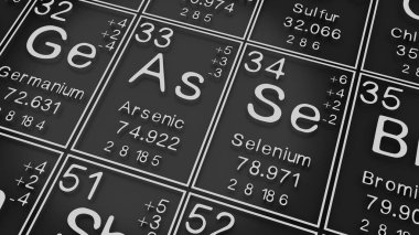 Siyah zemindeki elementlerin periyodik tablosundaki arsenik, Selenyum, kimyasal elementlerin tarihi, atom numarası ve sembolü temsil eder.