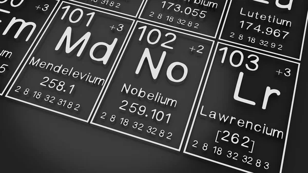 Mendelevium Nobelium Lawrencium Tabela Periódica Dos Elementos Blackground Preto História — Fotografia de Stock