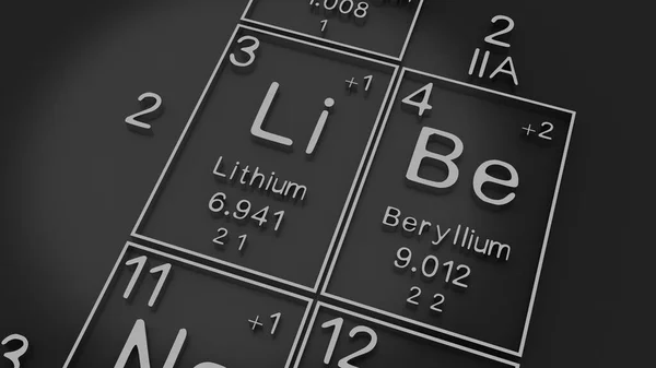 リチウム 黒地の元素の周期表上のベリリウム 化学元素の歴史は 原子番号と記号を表します 3Dレンダリング — ストック写真