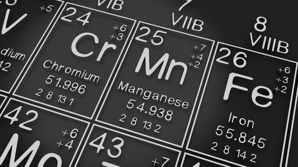Chrom Mangan Eisen Auf Dem Periodensystem Der Elemente Auf Schwarzem — Stockfoto