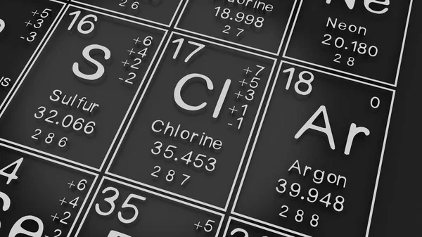 Sulfur, Chlorine, Argon on the periodic table of the elements on black blackground,history of chemical elements, represents the atomic number and symbol.,3d rendering