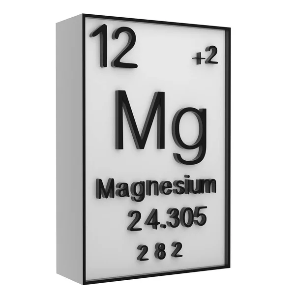 Beyaz Siyah Zemindeki Elementlerin Periyodik Tablosundaki Magnezyum Fosfor Kimyasal Elementlerin — Stok fotoğraf