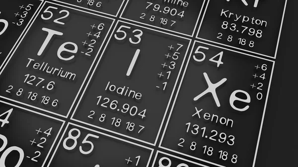 Tellurium, Iodine, Xenon on the periodic table of the elements on black blackground,history of chemical elements, represents the atomic number and symbol.,3d rendering