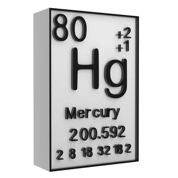 Mercury Phosphorus Periodic Table Elements White Blackground History Chemical Elements — Stock Photo, Image