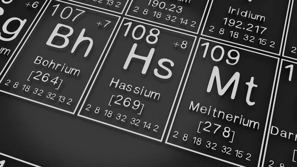 Bohrium Hassium Meitnerium Periodic Table Elements Black Blackground History Chemical — Φωτογραφία Αρχείου