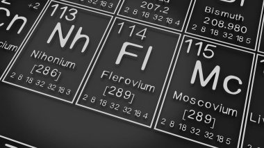Siyah zemin üzerindeki elementlerin periyodik tablosundaki Nihonyum, Flerovium, Moscovium, kimyasal elementlerin tarihi atom numarası ve sembolünü temsil eder.