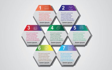 7 adım tarımsal şablon, grafik şablonlar, bilgi tasarımı düzeni, fonksiyonel tasarım, diyagramlar, akış şemaları, web tasarımı, afişler