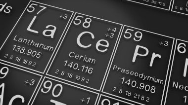Siyah zemin üzerindeki elementlerin periyodik tablosundaki Lanthanum, Cerium, Praseodymium, kimyasal elementlerin tarihi atom numarası ve sembolünü temsil eder.