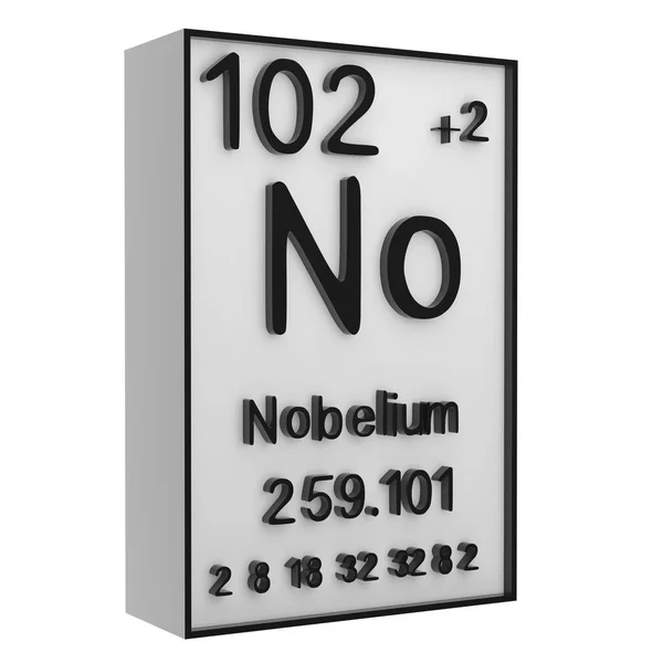 Nobelium Phosphorus Periodic Table Elements White Blackground History Chemical Elements — Stock Photo, Image