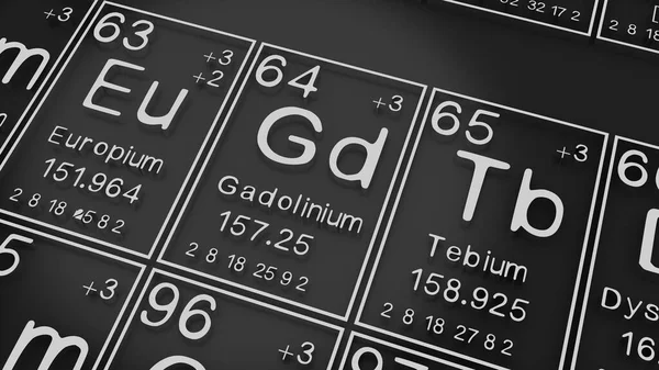 Europium Gadolinium Terbium Tabela Periódica Dos Elementos Blackground Preto História — Fotografia de Stock
