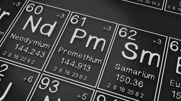 Neodymium Promethium Samarium Періодичній Таблиці Елементів Чорному Фоні Історія Хімічних — стокове фото