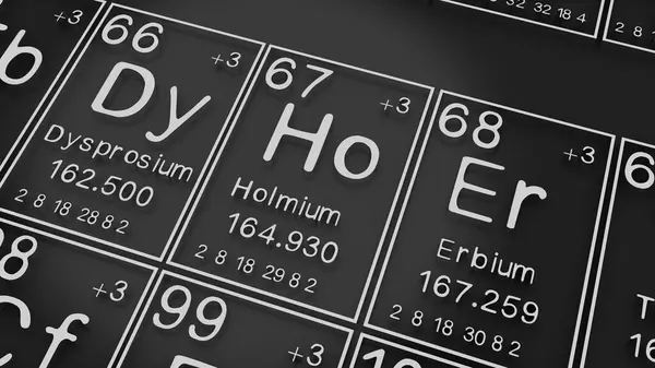 Dysprosium, Holmium, Erbium on the periodic table of the elements on black blackground,history of chemical elements, represents the atomic number and symbol.,3d rendering