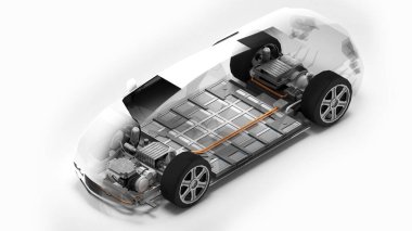 Elektrikli arabaların yapısı ve E-hareketlilik konsepti elektrikli araç aküsü şarj teknolojisi, 3D görüntüleme 